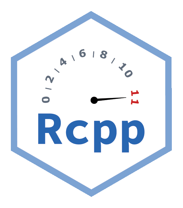 Logo of the Rcpp package. A speed dial turned up to 11 out of 10 in a blue hexagon.