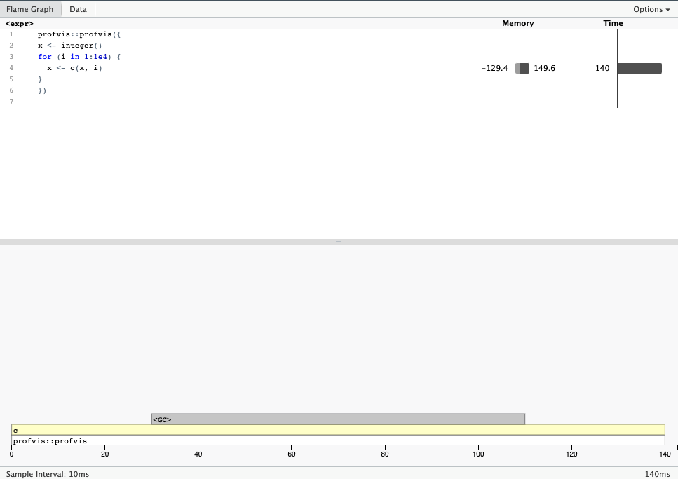 RStudio interactive code profiler. Code to iteratively extend a vector uses and clears a lot of working memory. The garbage collector function GC causes most of the runtime.